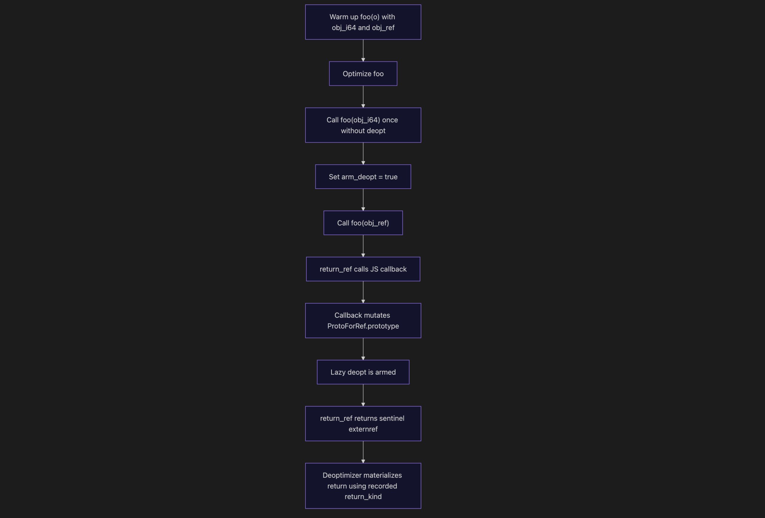 Screenshot 2026-04-27 at 20.00.15